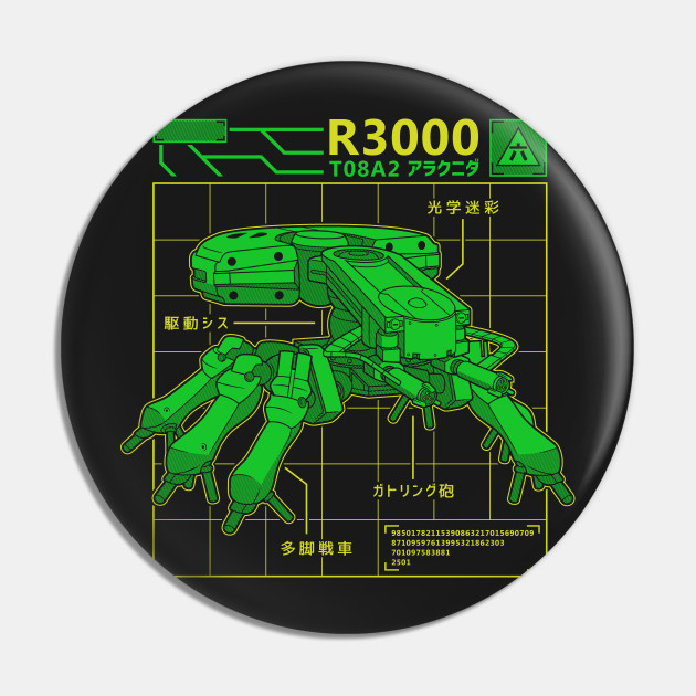 R3000 Database Ghost In The Shell Pin Teepublic Au