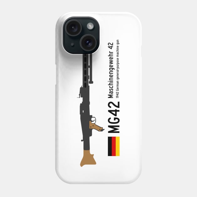 MG42 Maschinengewehr 42 Historical 1942 German general-purpose machine gun black. Phone Case by FOGSJ