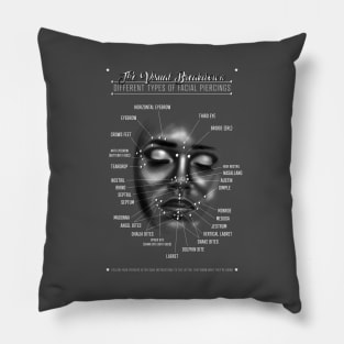 Facial Piercing Chart, Black and Grey Pillow