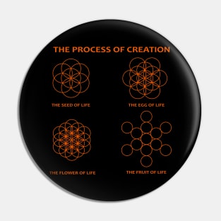 The Process of Creation Pin