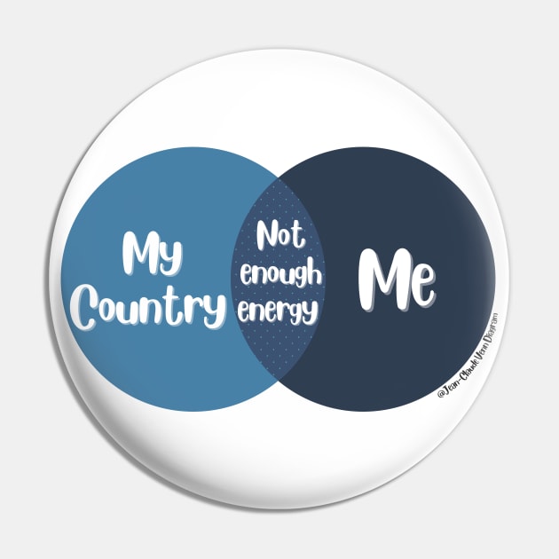 Venn Diagram Me vs. My Country: Not enough energy Pin by Jean-Claude Venn-Diagram