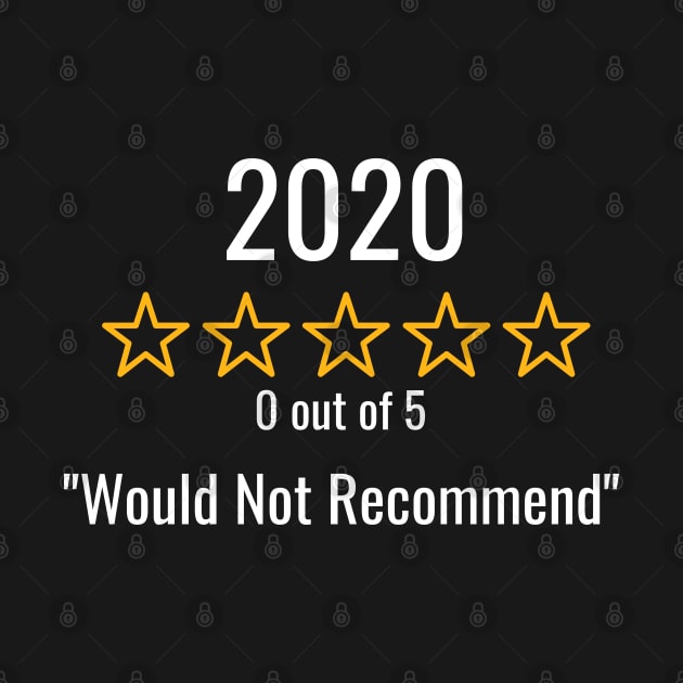 2020 would not recommend by KassStudios