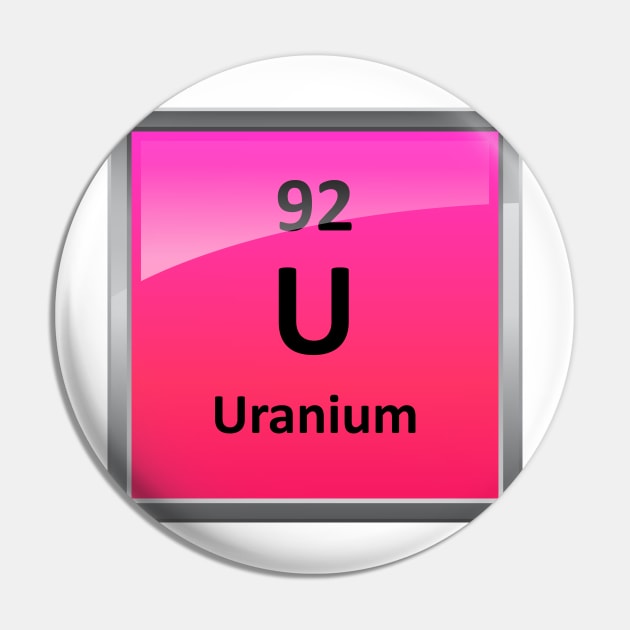 Uranium Element Symbol - Periodic Table Pin by sciencenotes