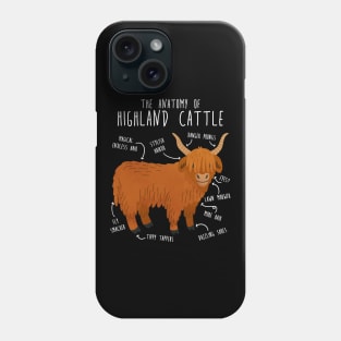 Highland Cow Anatomy Phone Case