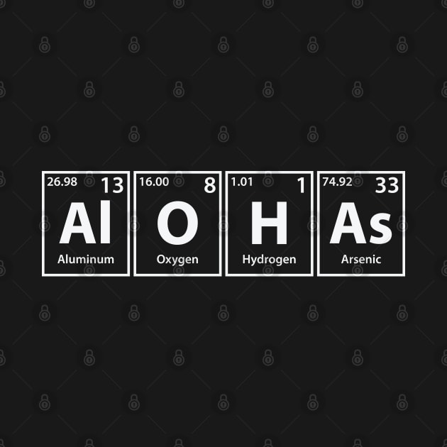 Alohas (Al-O-H-As) Periodic Elements Spelling by cerebrands