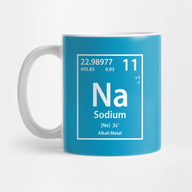 discovered sodium element