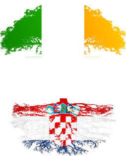 croatian merchandise