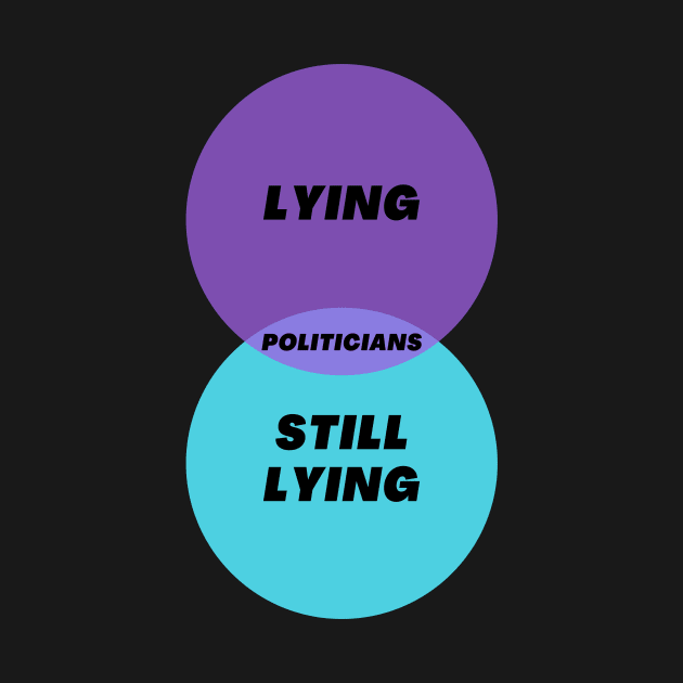 Venn Diagram: Politicians lying and still lying by Jean-Claude Venn-Diagram