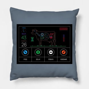 Synthesizer Screen: Delay Pillow