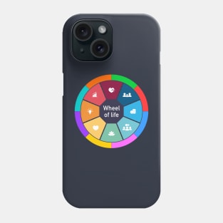 Everyday life Phone Case