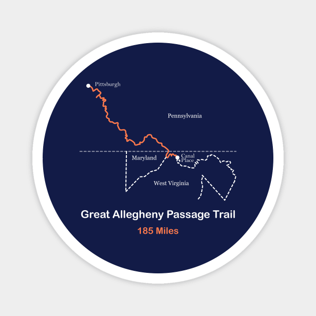 Great Allegheny Passage Maps (Chicago to New York City