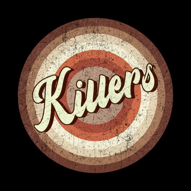 Vintage brown exclusive - the Killers by roeonybgm