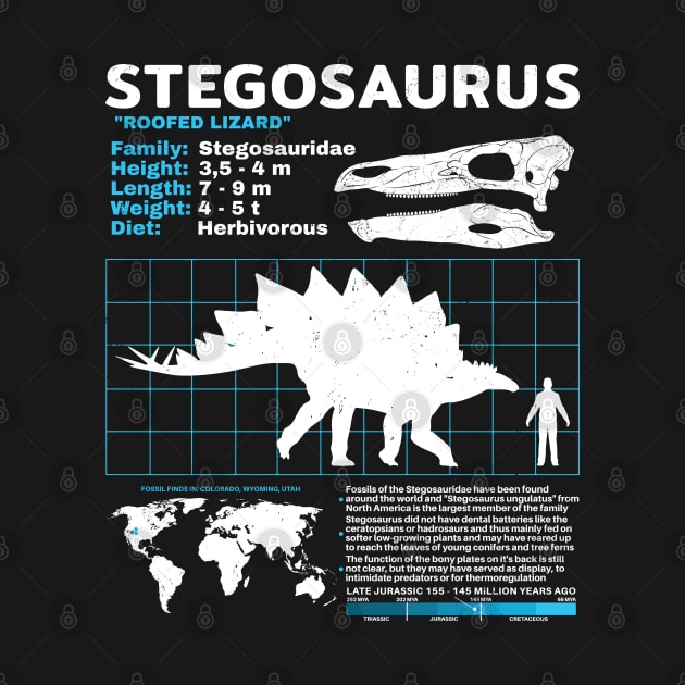 Stegosaurus Fact Sheet by NicGrayTees