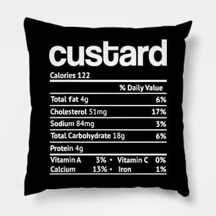 National Chocolate Custard Day Pillow