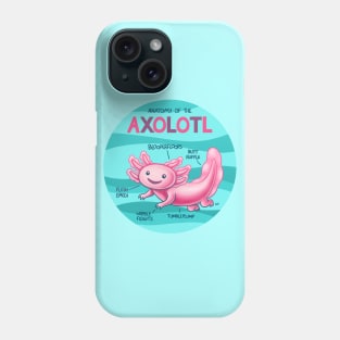 Anatomy of the Axolotl Phone Case