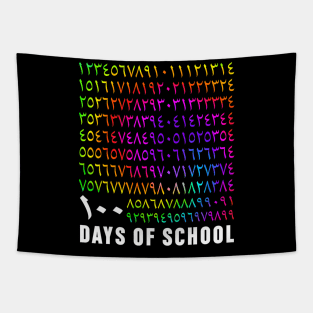 100 Day of School Teacher Kids 100 Days Math Arabic Numbers Tapestry