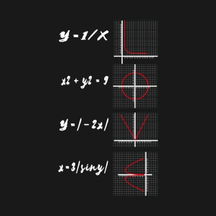 Love, Mathematics Gift, Math Lover, Teacher Shirt, Math Graduate Gift, Math Equations, Math Joke, I Love Math, Geometry Teacher, T-Shirt