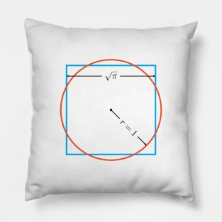 SQUARING THE CIRCLE Pillow