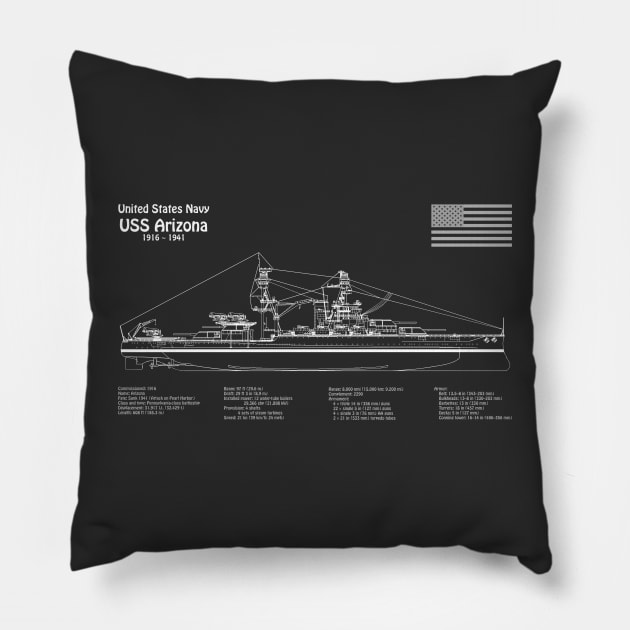 USS Arizona Battleship bb-39. World War II. Sunk on Pearl Harbor - PD Pillow by SPJE Illustration Photography