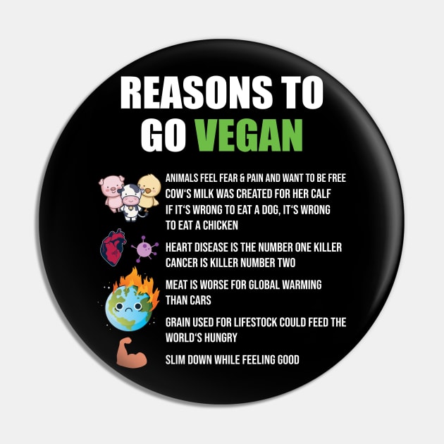 Reasons To Go Vegan Pin by funkyteesfunny