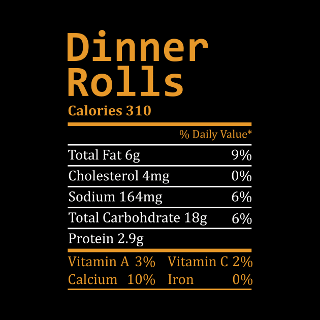 dinner rolls nutritional facts To enable all products, your file by RahimKomekow