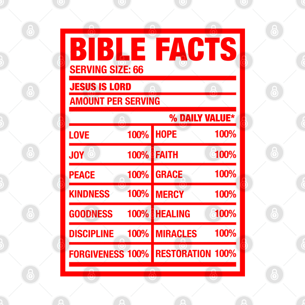 BIBLE FACTS by Plushism