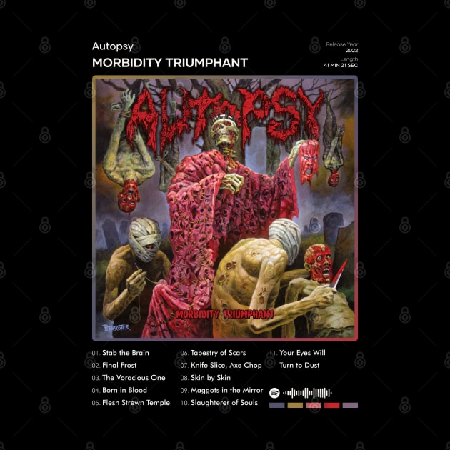 Autopsy - Morbidity Triumphant Tracklist Album by 80sRetro