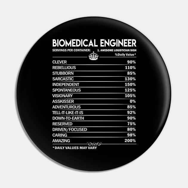 Biomedical Engineer T Shirt - Biomedical Engineer Factors Daily Gift Item Tee Pin by Jolly358