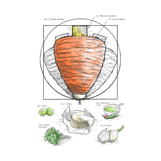 Vitruvian Taco by Diegobadumx