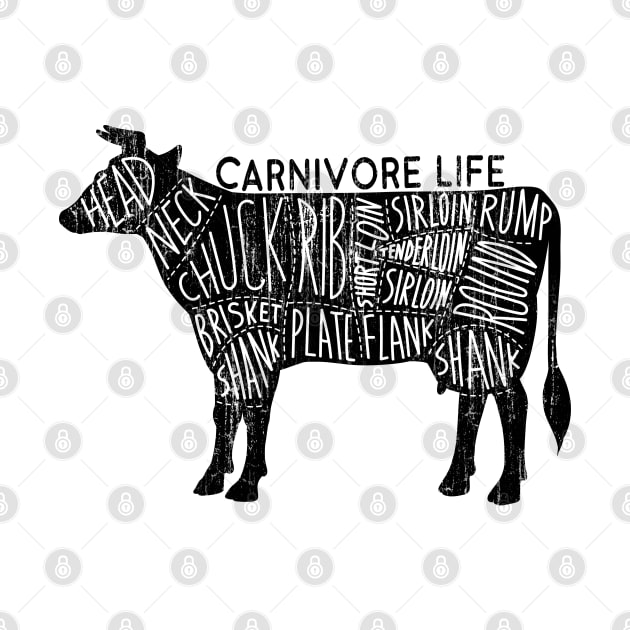 Carnivore Life Cow Cuts by fatbastardshirts