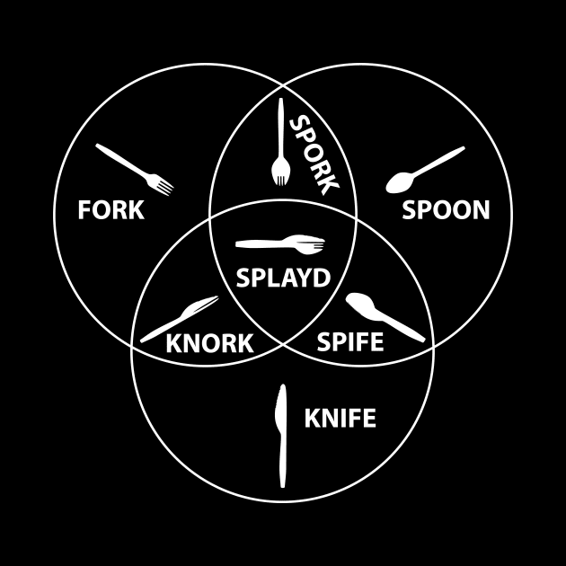 Spoon Knife Fork Spork Spife Knork Splayd Funny Vinn Diagram Meme by Vauliflower