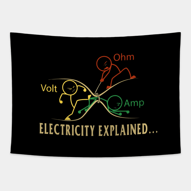 Electricity Explained Stik Man Tapestry by HighRollers NFT