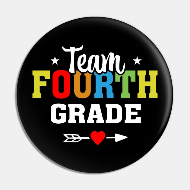 team fourth grade Pin by busines_night