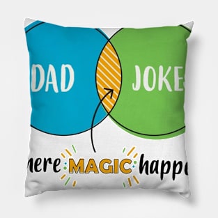 Dad Fathers Day, Dad Jokes,Funny Father's Day from Daughter Pillow