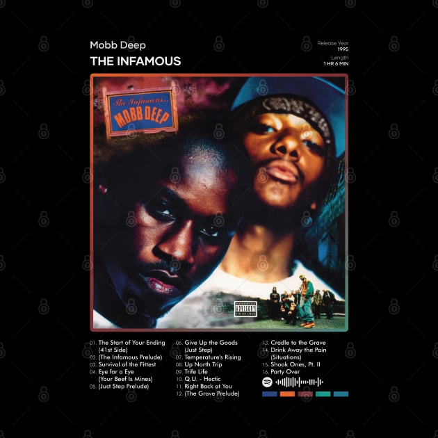 Mobb Deep - The Infamous Tracklist Album by 80sRetro