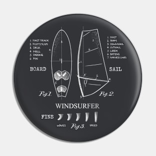 Windsurfer Equipment Gear Board, Sail and Fins Legend Vintage White Drawing Pin