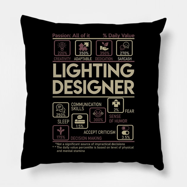 Lighting Designer T Shirt - Multitasking Daily Value Gift Item Tee Pillow by candicekeely6155