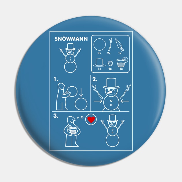 Snowman Pin by crazypangolin