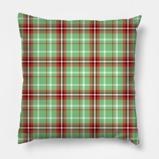 Red And Green Plaids Pattern Pillow