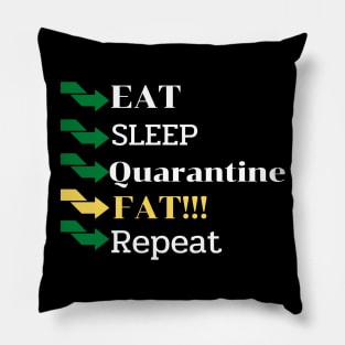 Eat sleep fat Pillow