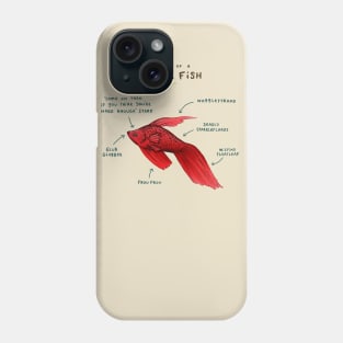 Anatomy of a Betta Fish Phone Case