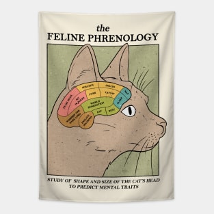 The Feline Phrenology Tapestry