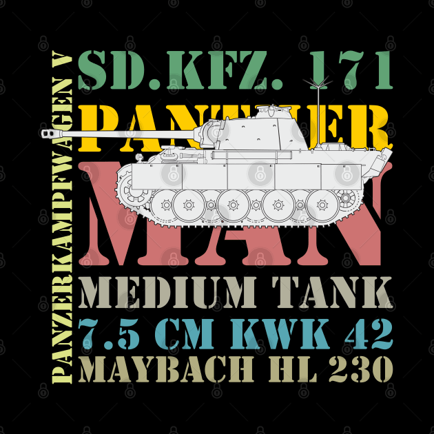 Pz-V Panther by FAawRay