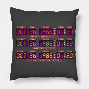 TIME MACHINE READOUT Pillow