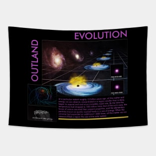 Evolution Tapestry