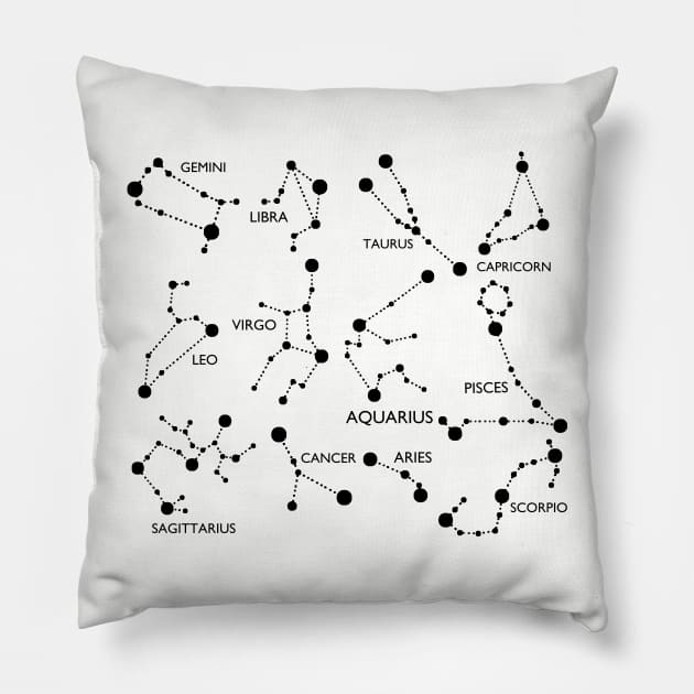 Zodiac Signs Constellation Pillow by kapotka