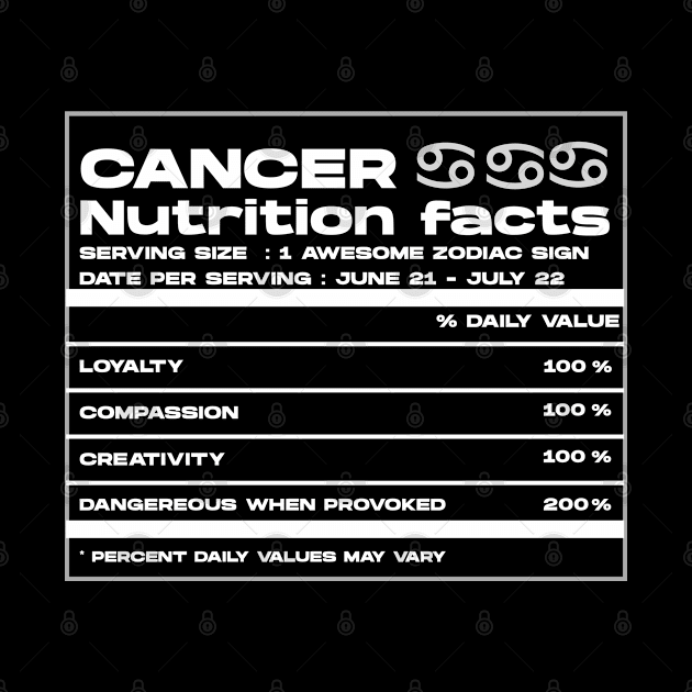 Cancer Zodiac Nutrition Facts by HamzaNabil