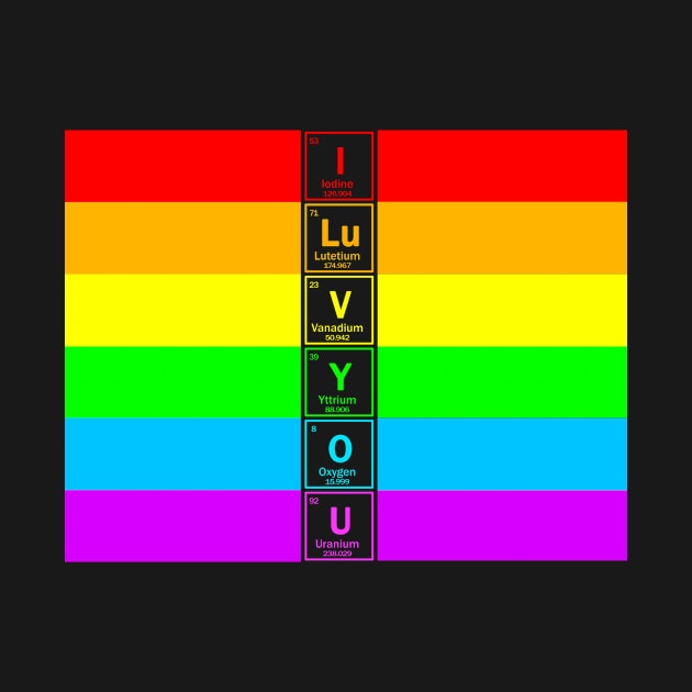 Chemical love elements LBGT by Context