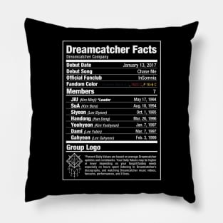 Dreamcatcher Nutritional Facts Pillow