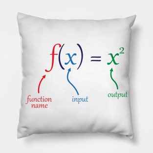 function notation definition Pillow